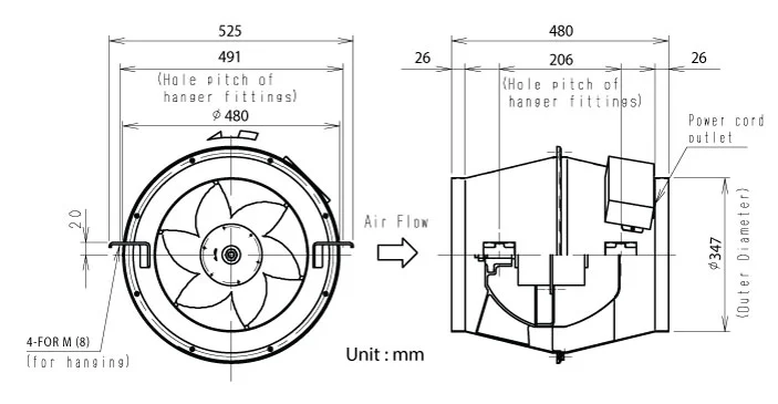 KDK K40DSL2 AXIAL FLOW FAN 1702 CFM SINGLE PHASE 400MM