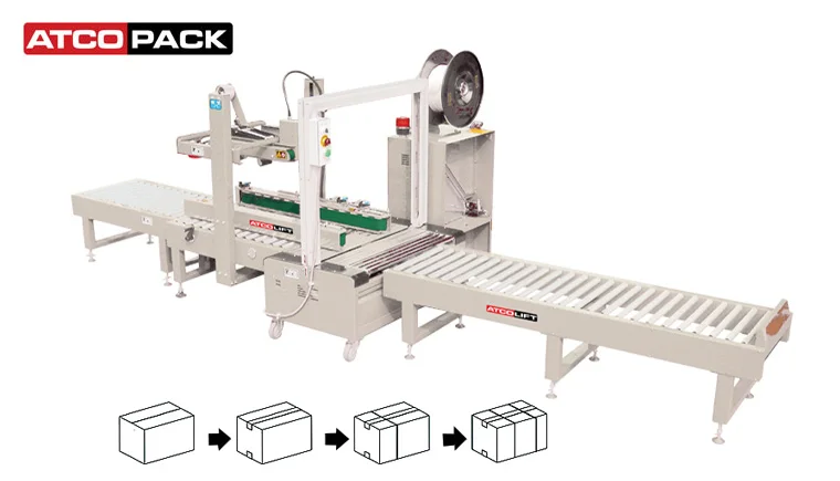 ATCO Low Table Auto Carton Sealer + Strapping Machine