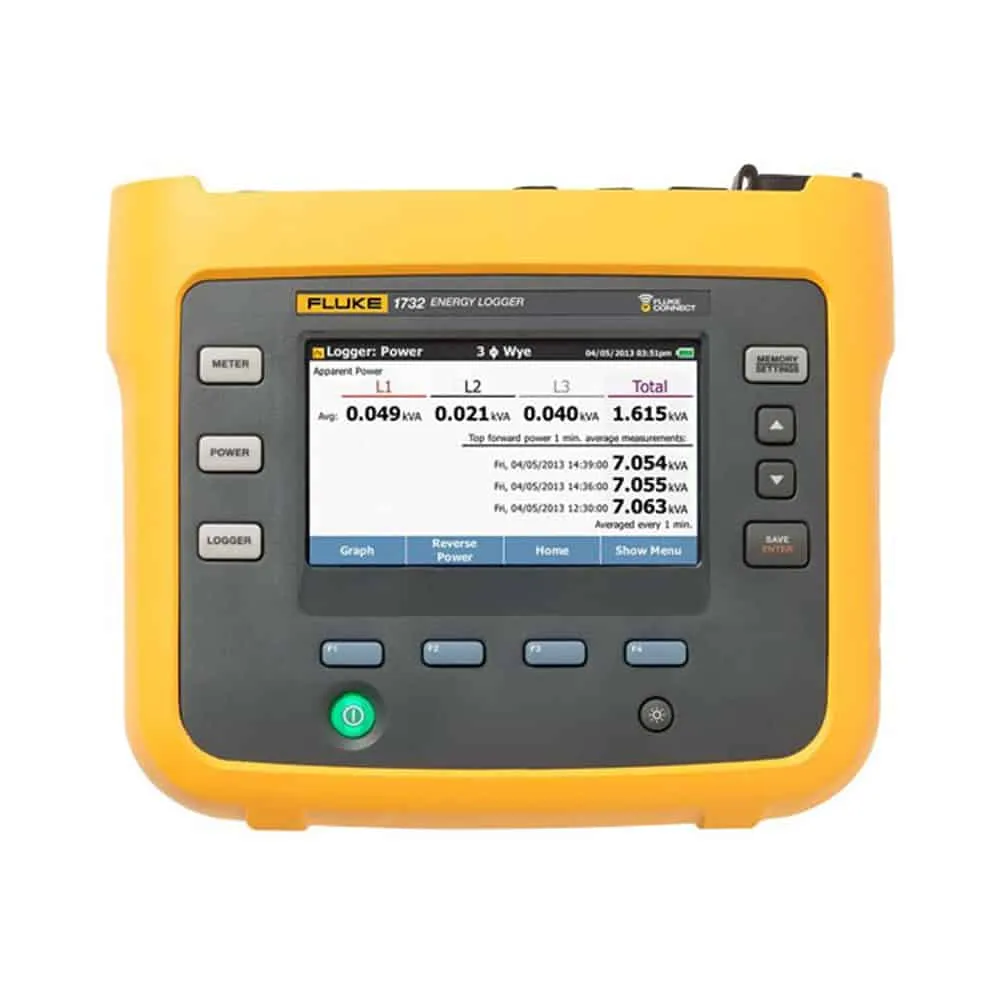 Fluke Electrical Energy Logger With Current Probes, 3 Phase, 1000V