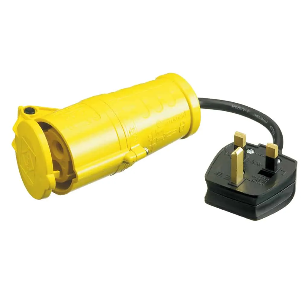 Fluke Appliance Adaptor For 110V Tools