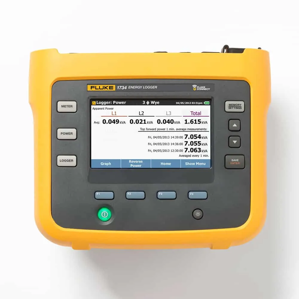 Fluke 3-Phase Energy Logger (Basic Unit)