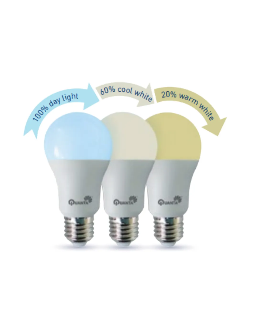 Noor Lifestyle 9W E27 Switch CCT and watt selectable (220-240) smart LED bulb