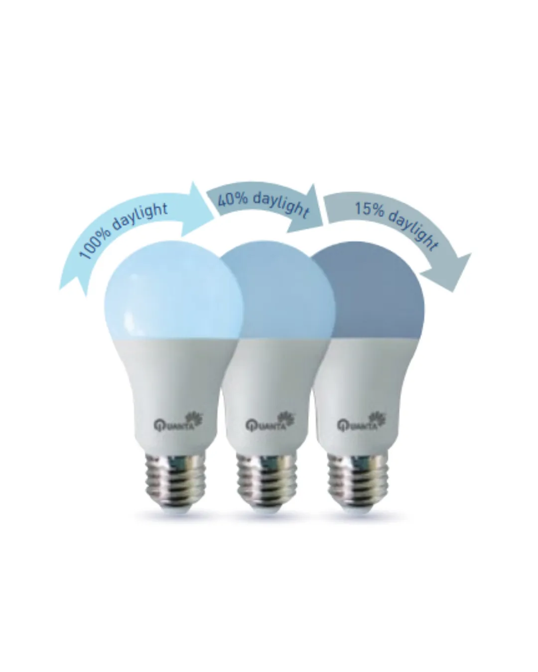 Noor Glowsmart 12W DL E27 switch dimmable (175-265V) smart LED bulb