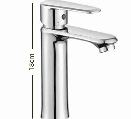 BASIN with Popup Faucet